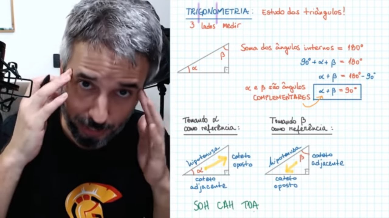 Freestyle: Trigonometria, parte 1 (Temporada 2019)
