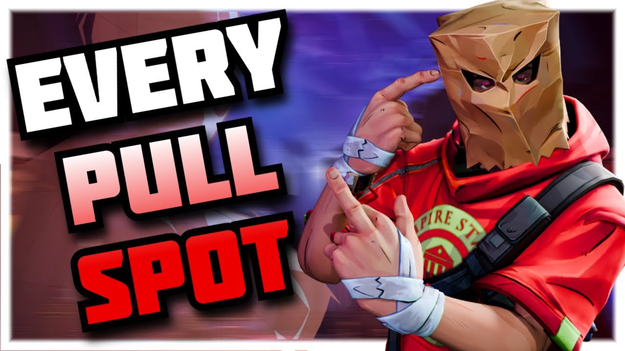 EVERY PULL SPOT FOR SPIDERMAN IN MARVEL RIVALS
