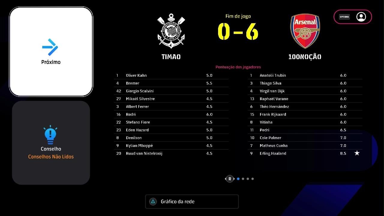 ARSENAL Divisões 11/02/2026 #03
