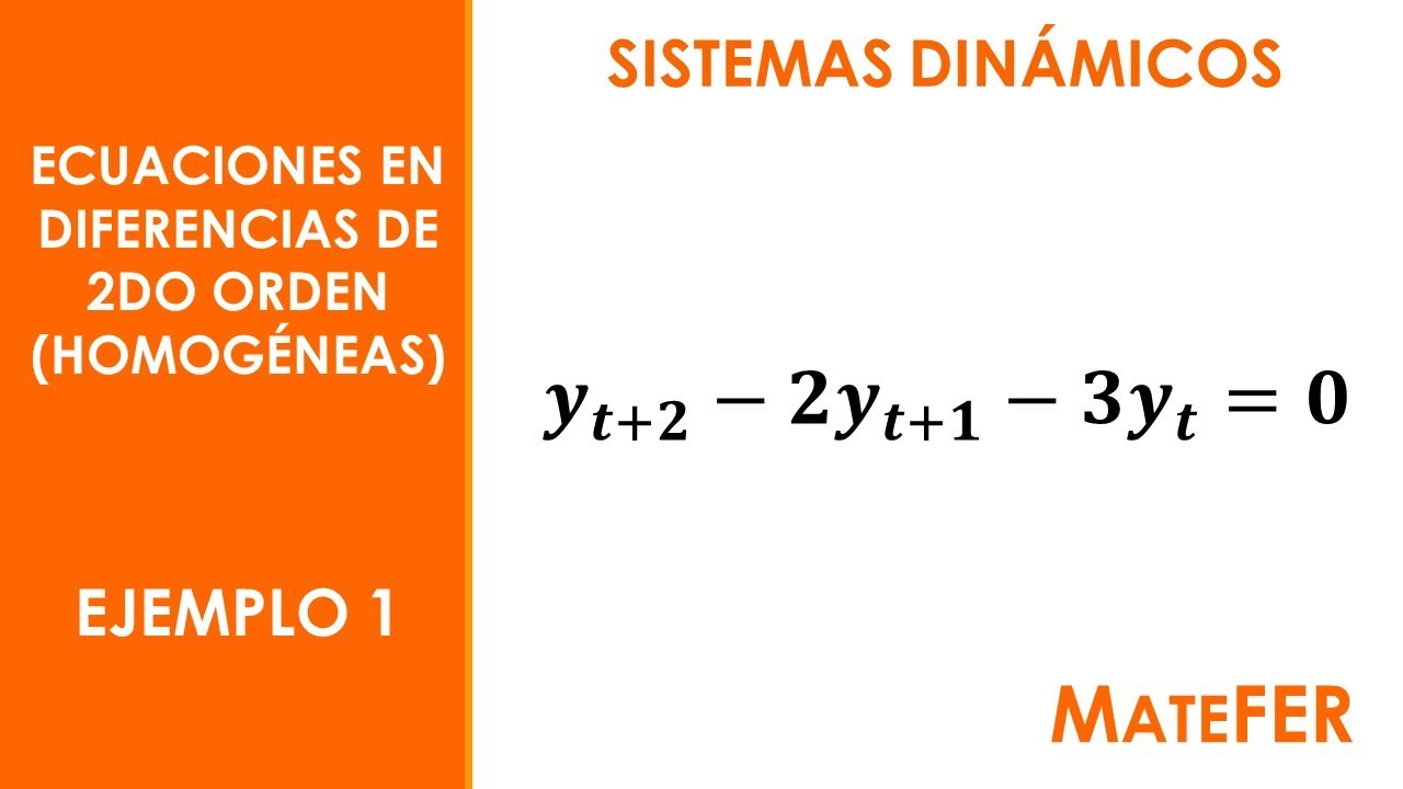 Sistemas Dinámicos - Ecuaciones en Diferencias de 2do Orden (Homogéneas) - EJEMPLO 1