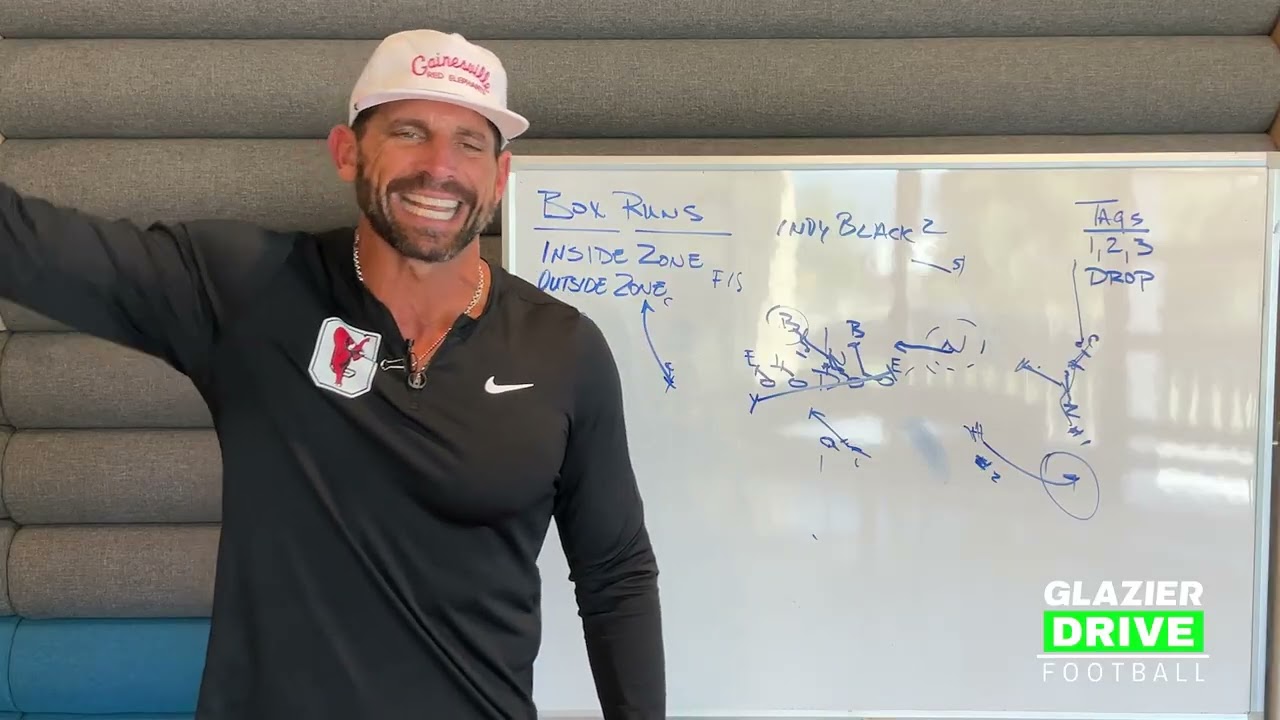 How to Create Numerical Advantages in the Box (Every OC Needs This)