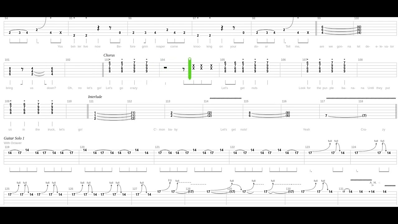 Lets Go Crazy Tab by Prince + Guitar only + Guitar tab