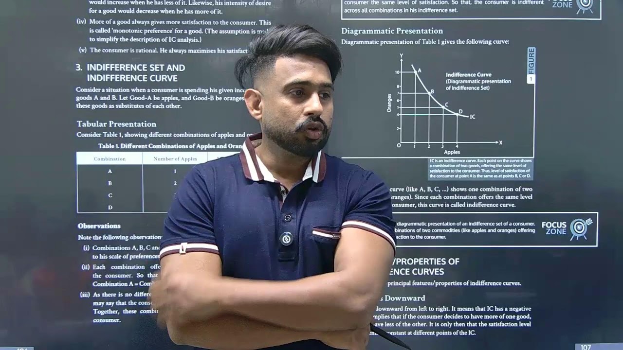 eco 11 one shot imp question