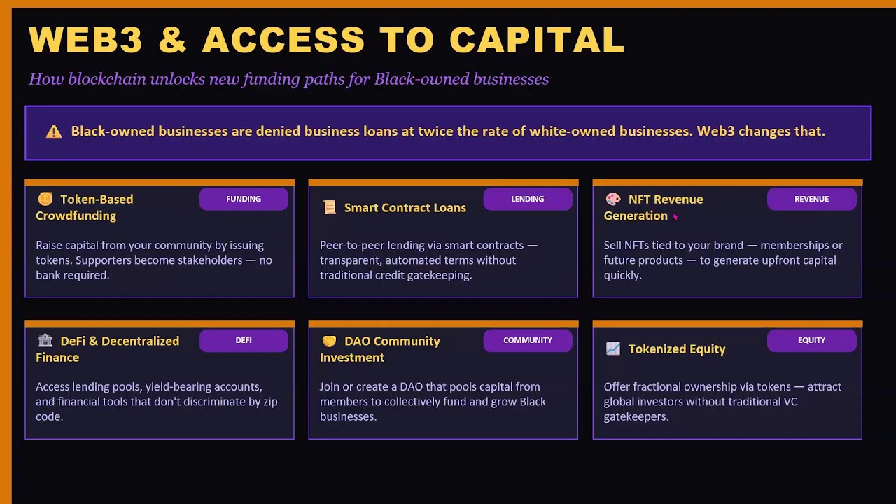 AI + WEB3 FOR BLACK BUSINESS GROWTH
