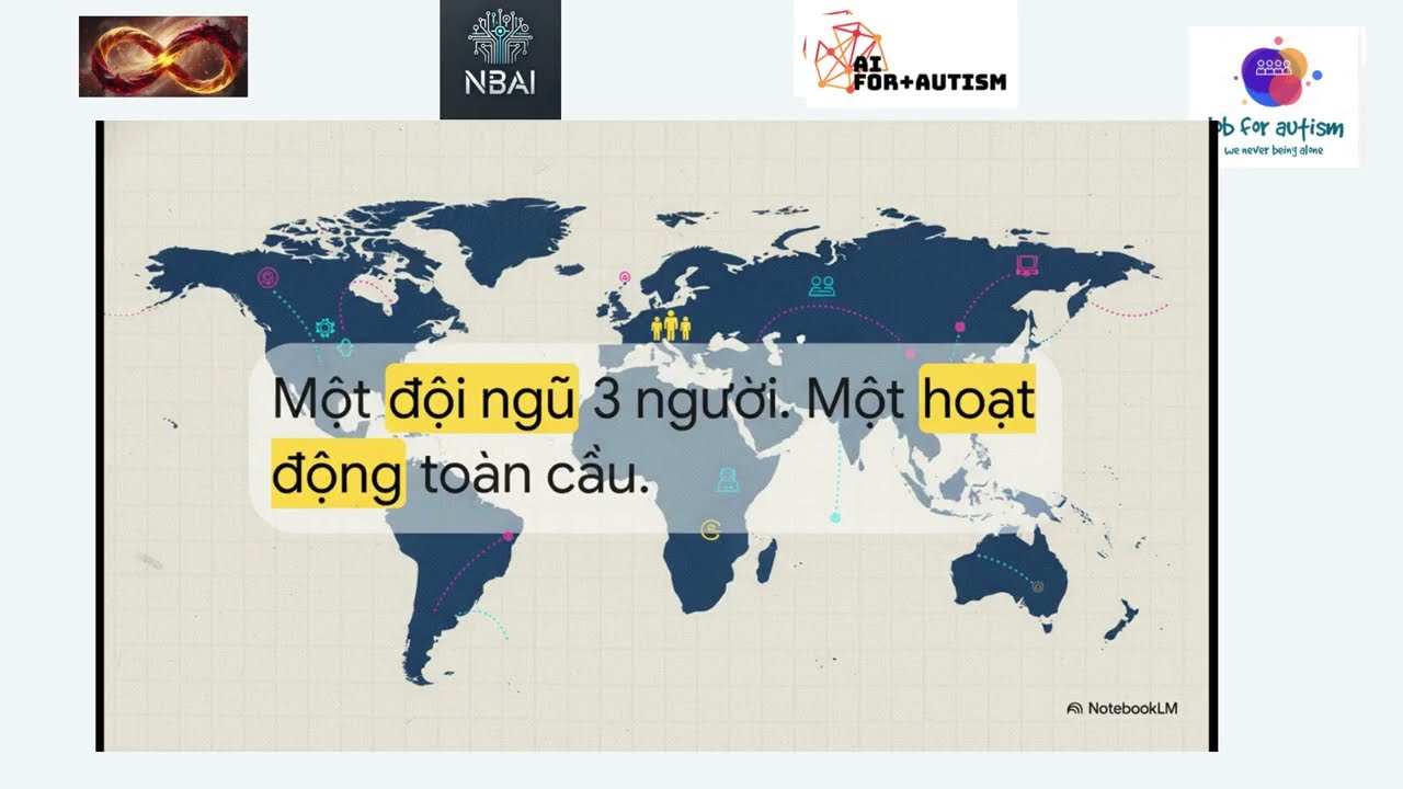Số 9059A  Chiến lược tạo đội quân nhân viên ảo  cho AI4AUTISM mở rộng thị trường hỗ trợ người tự kỷ