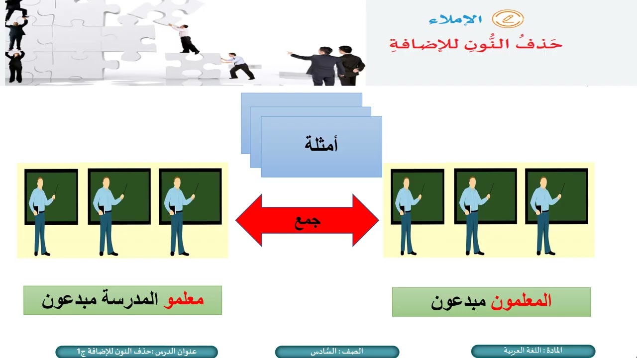 درس حذف النون للإضافة ج1 - لمادة اللغة العربية الصف السادس الفصل الثاني المنهاج القطري