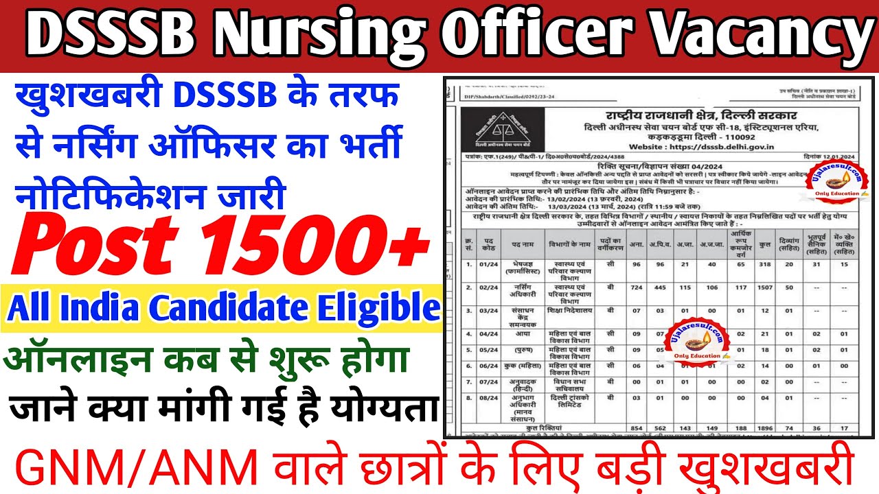 DSSSB Nursing Officer Vacancy 2024 | Nursing Officer Permanent Vacancy | Post 1500+ Nursing