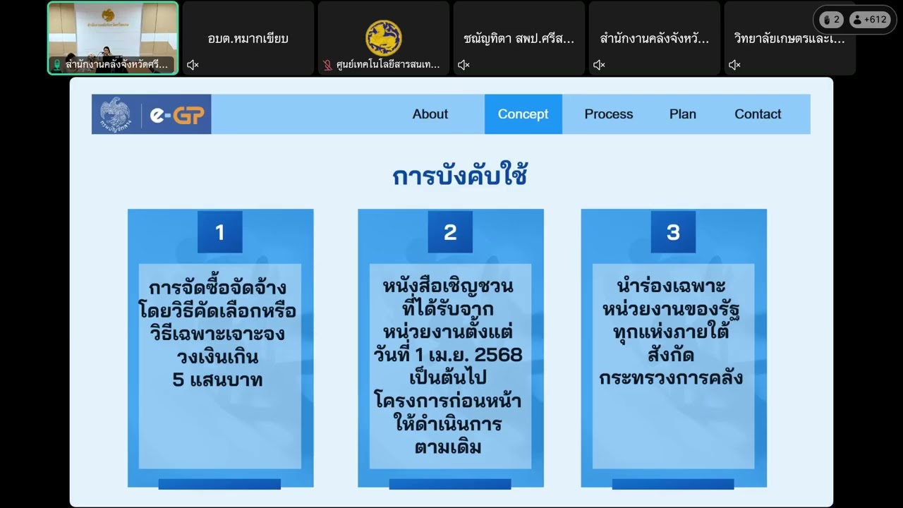Ep:2 โครงการฝึกอบรมหลักสูตรการเพิ่มประสิทธิภาพการจัดซื้อจัดจ้างด้วยวิธีค คลังศรีสะเกษ