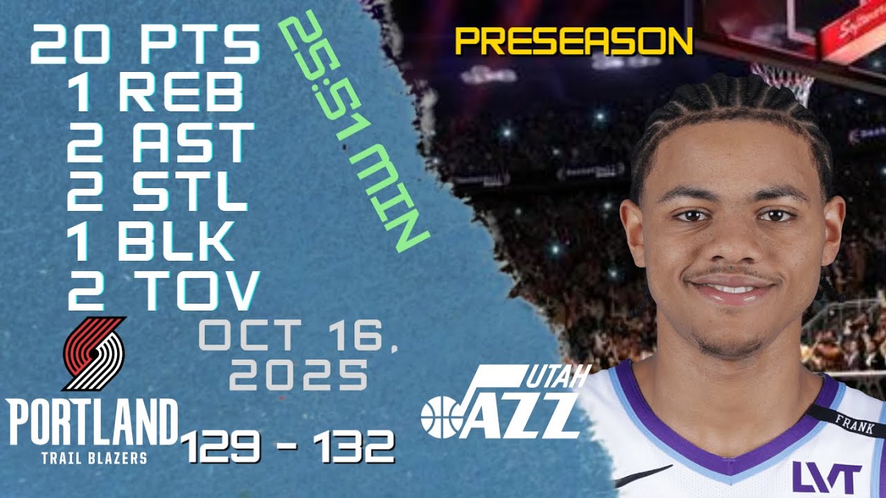Кейонт Джордж Плейер: все самые яркие моменты игры против BLAZERS 16.10.2025. Предсезонная игра НБА