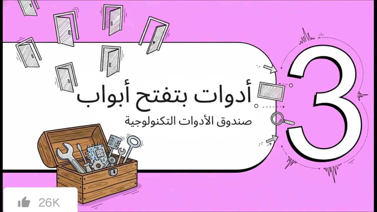 الفصل الحادي عشر تكنولوجيا التعليم