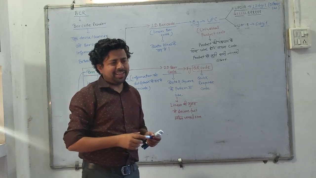 CPCT March 2026 I एक बार में CPCT पास करें I BCR, Biometric, Digital Camera, Web Cam I Input Device