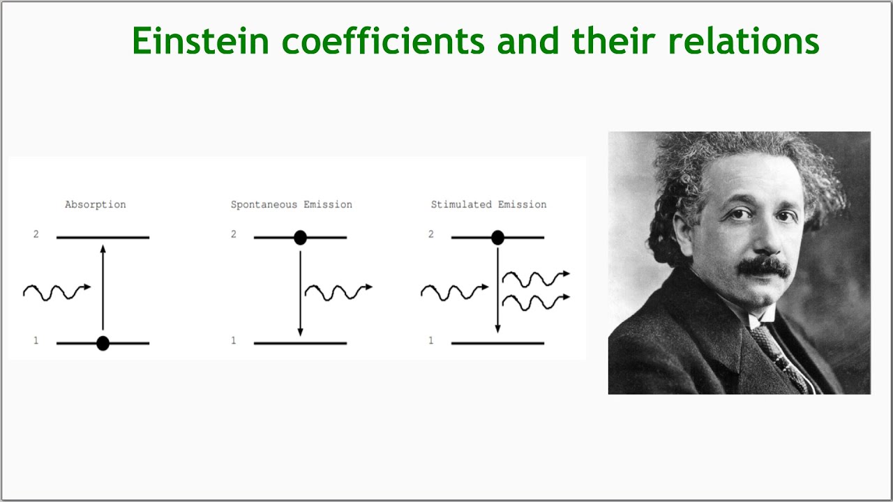 Einstein Coefficients and relations