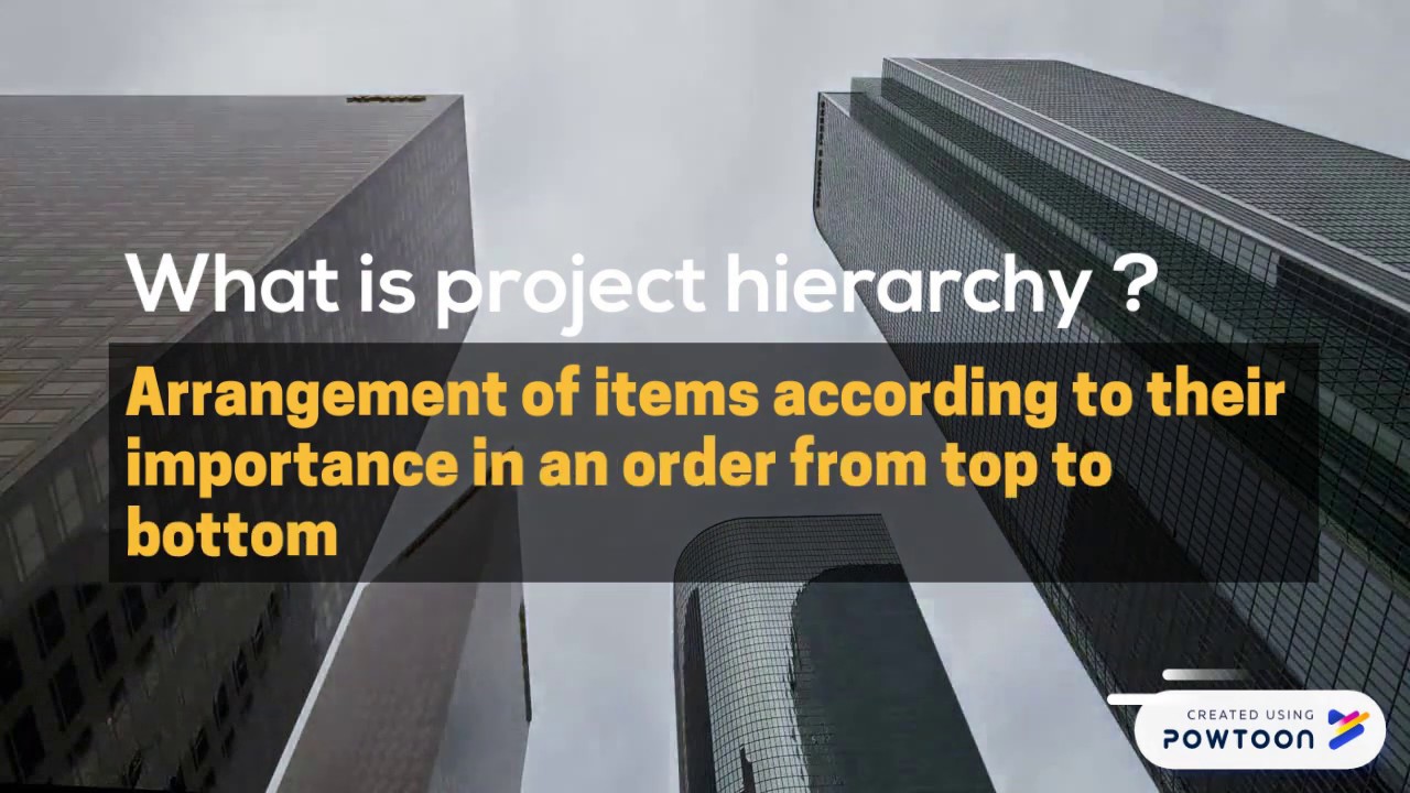 Lack of project hierarchy (Motion Infographic)