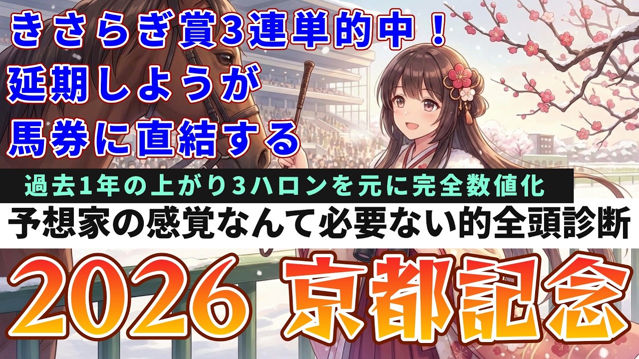 【2026年 京都記念+小倉JS、クイーンC、共同通信杯】上がり3ハロン的全頭診断　そして回収率120%の3連単の買い方教えます