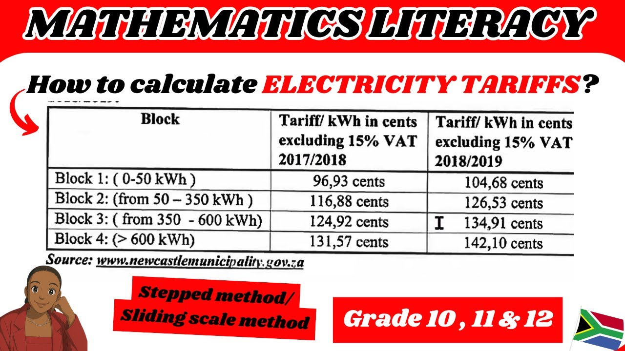 How to calculate ELECTRICITY tariffs| Grade 10| Grade 11| Grade 12