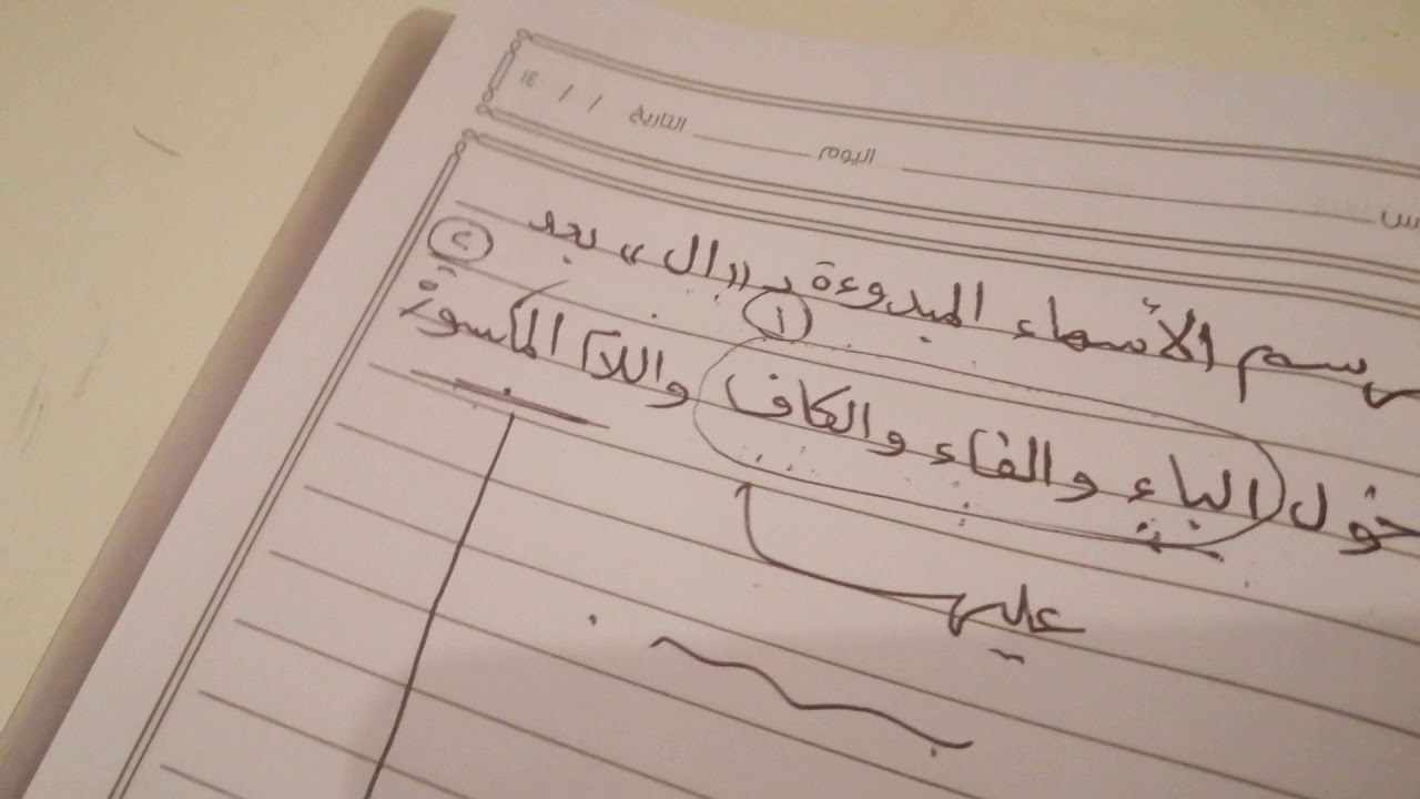 رسم الأسماء المبدوءة ب (ال) بعد دخول الباء و الفاء و الكاف واللام المكسورةعليها أول متوسط مادة لغتي
