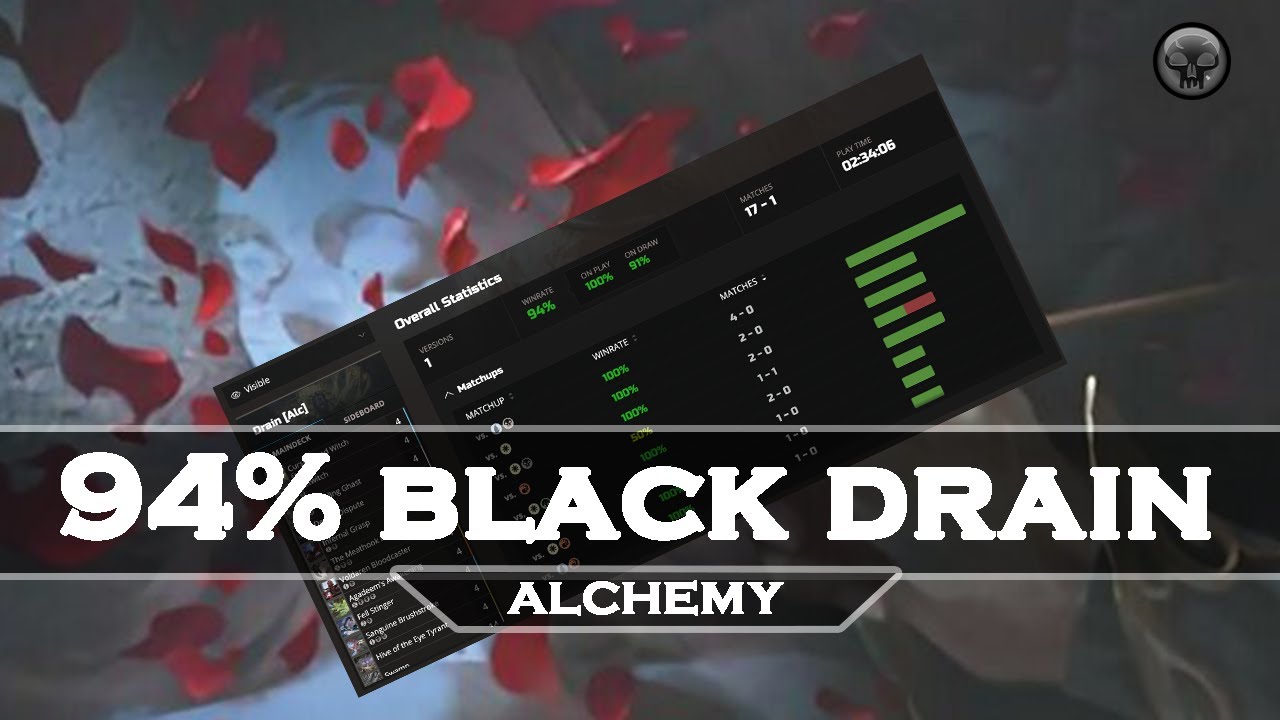 94% WINRATE WITH MONO BLACK  | ALCHEMY STANDARD | MTG: ARENA