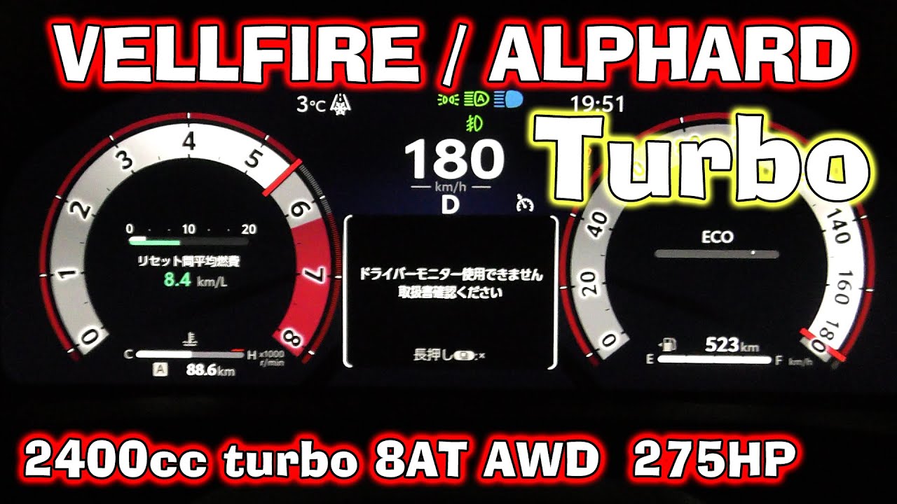 (2023y) VELLFIRE turbo (2.4T) , acceleration test,cruise engine RPM.40 VELLFIRE / ALPHARD (TAHA45W)