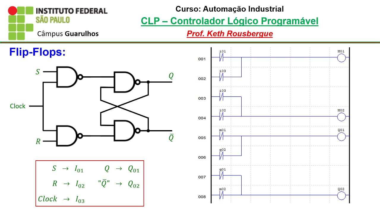 Curso de CLP - Aula 7 - Flip-Flops em Ladder