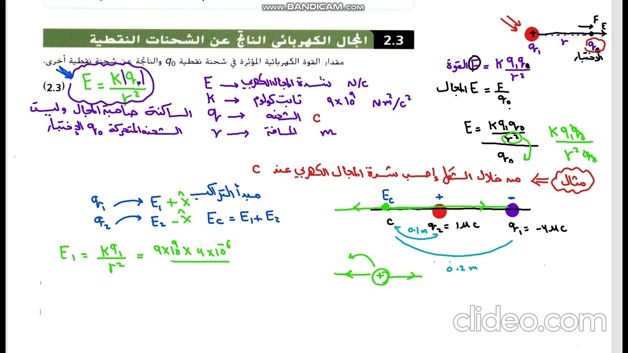 2-3المجال الكهربائي الناتج عن الشحنات النقطية فيزياء 12 متقدم