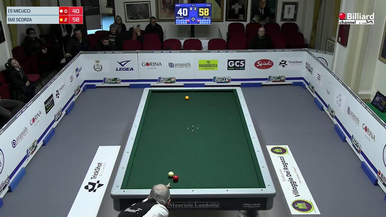 Scorza Natalino VS Micucci Francesco - 4° Prova NBC - Maddaloni