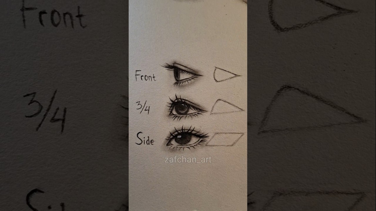 Drawing eyes in different angles ✨️ #drawing #tutorial #art #howtodraw #shorts