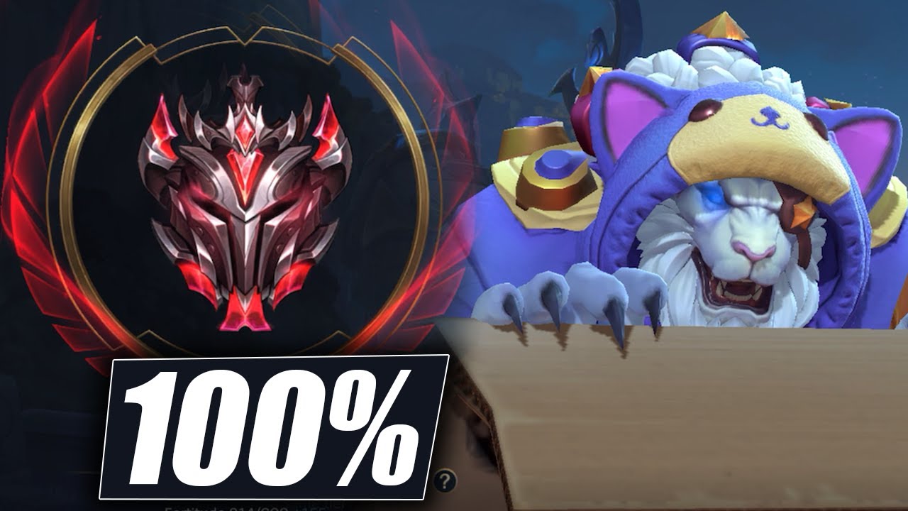 RENGAR PERFORMED BETTER THAN 100%