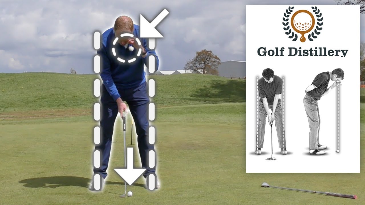 PUTTING STANCE & BALL POSITION - Correct Address Position
