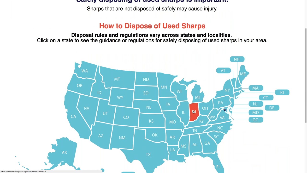 NeedyMeds Brief: Safe Needle Disposal #1 (May 2018)