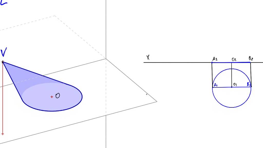 3.7.1 - Cone obl&iacute;quo com base horizontal - Parte 1