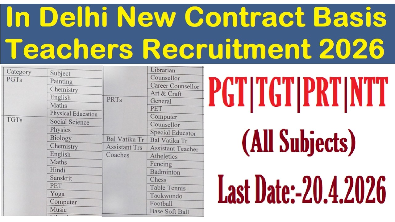 In Delhi New Contract Basis Teachers Recruitment 2026 | PGT, TGT, PRT & NTT | ALL SUBJECTS VACANCY