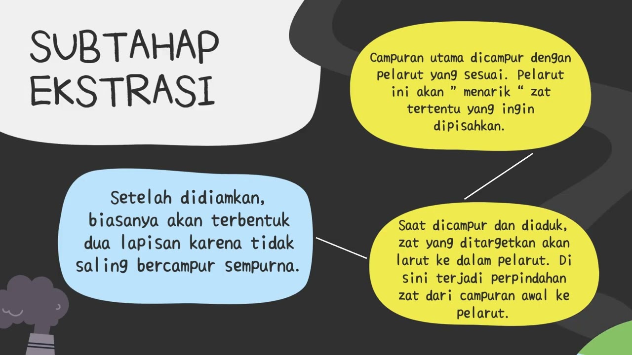 Proses Pengolahan Minyak Bumi -  Tahap Ke-2