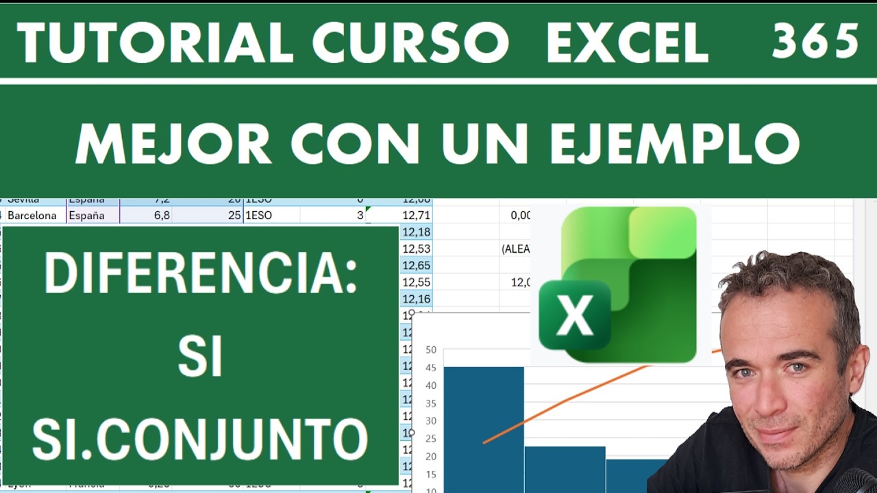 Diferencia entre SI y SI.CONJUNTO en Excel (cuándo usar cada uno) | Mejor con un Ejemplo