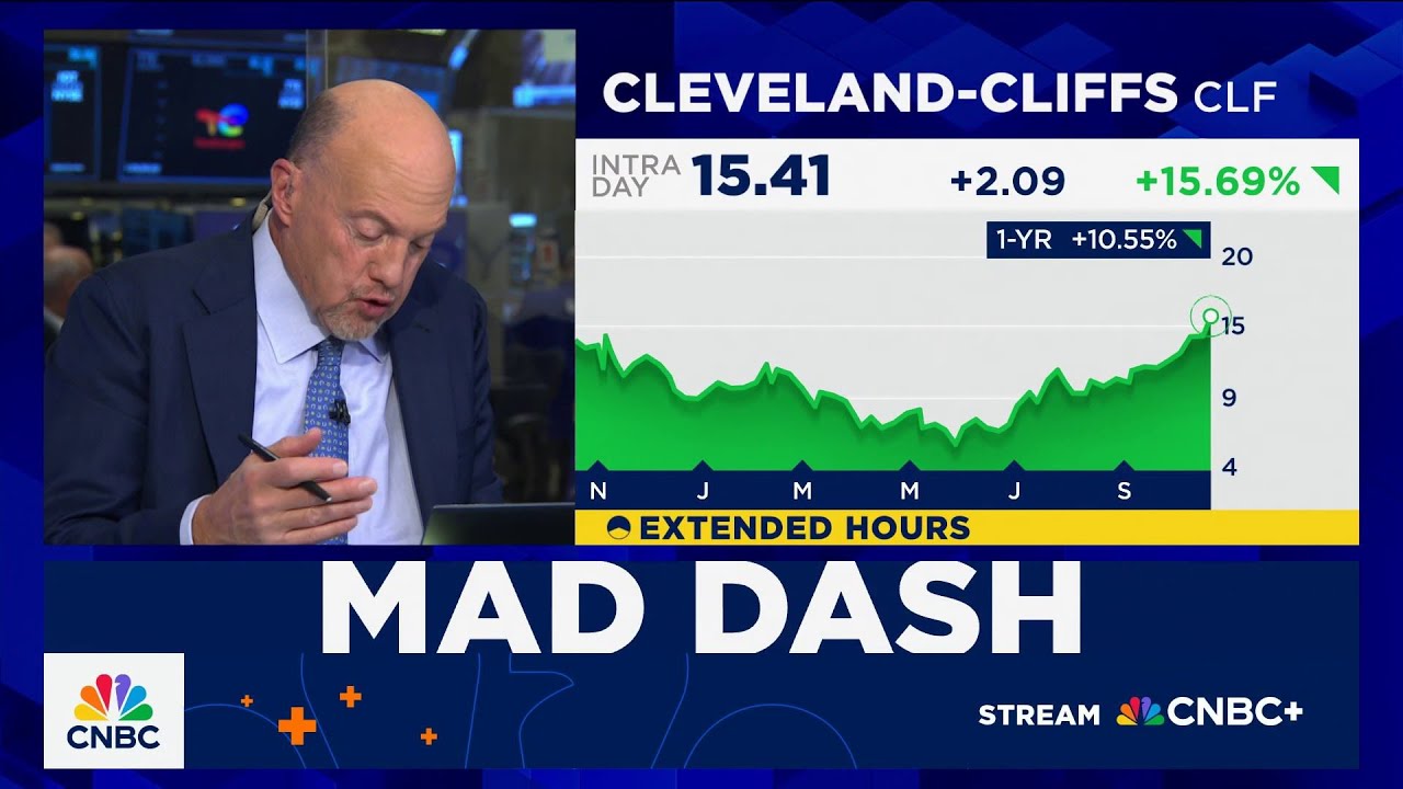 Cramer's Mad Dash: Cleveland-Cliffs