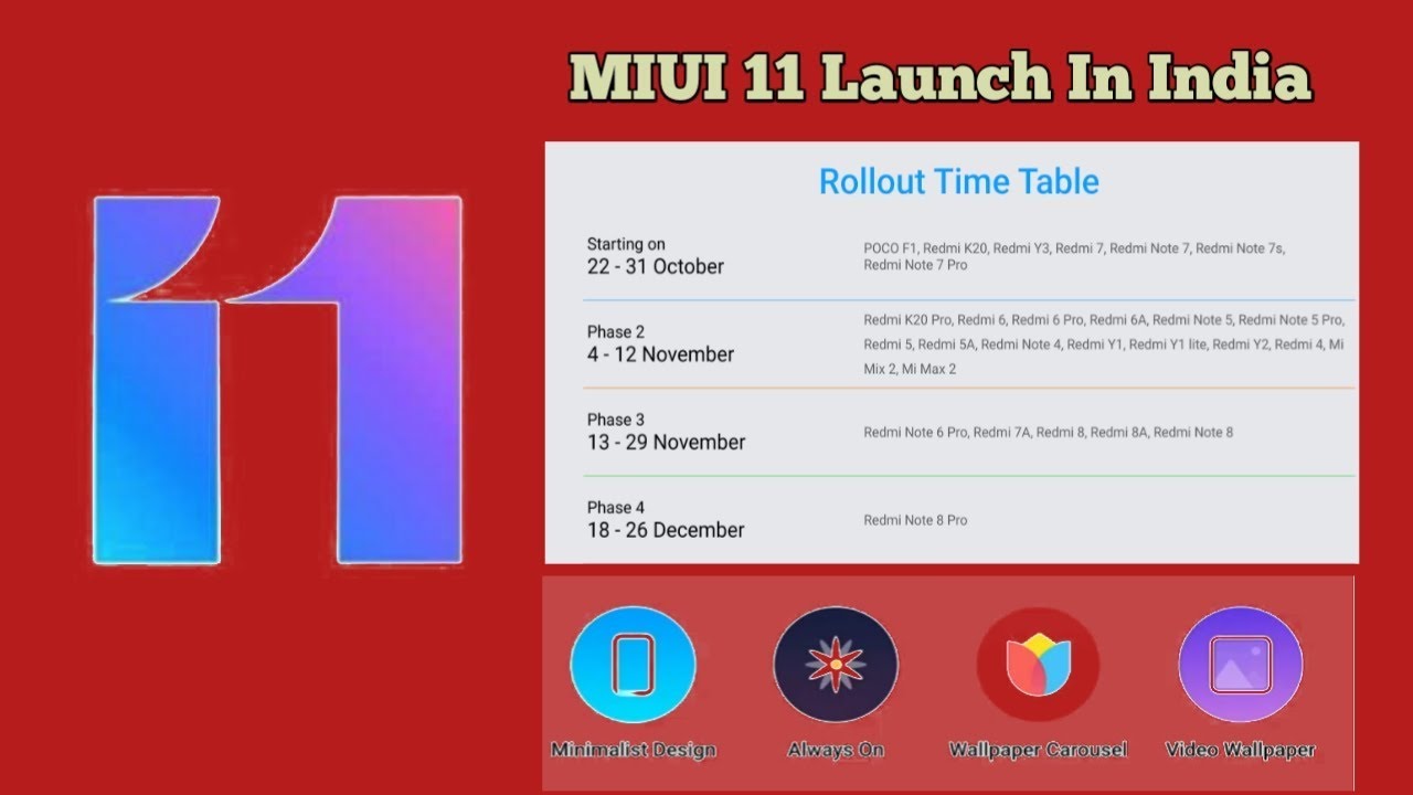 MIUI 11- Finally Launch In India 4 Batches