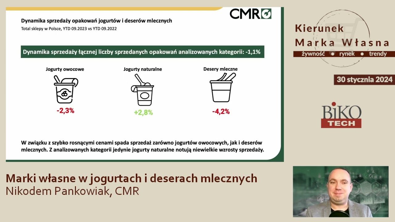 Marki własne w jogurtach i deserach mlecznych, Nikodem Pankowiak, CMR