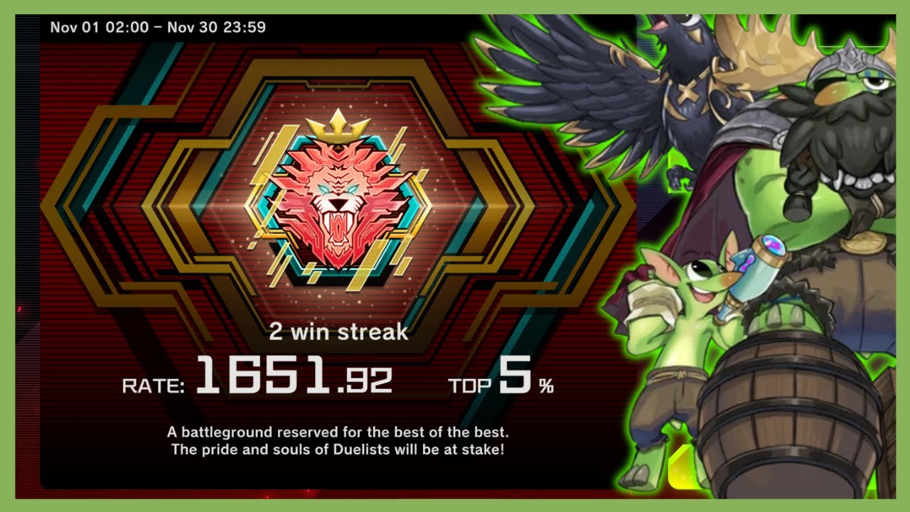 1650 DP 5% PLUNDER PATROLL! SEASON 35- Yu-Gi-Oh! Master Duel- 2024