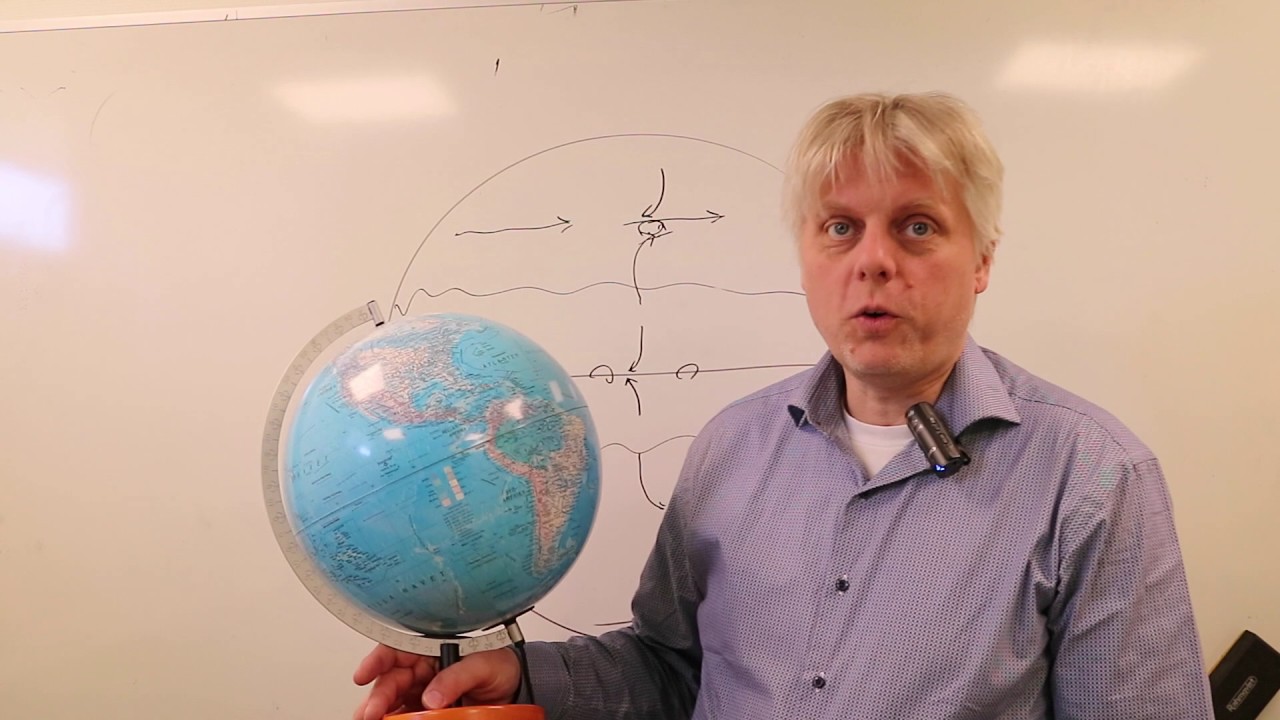 Därför uppstår vindar