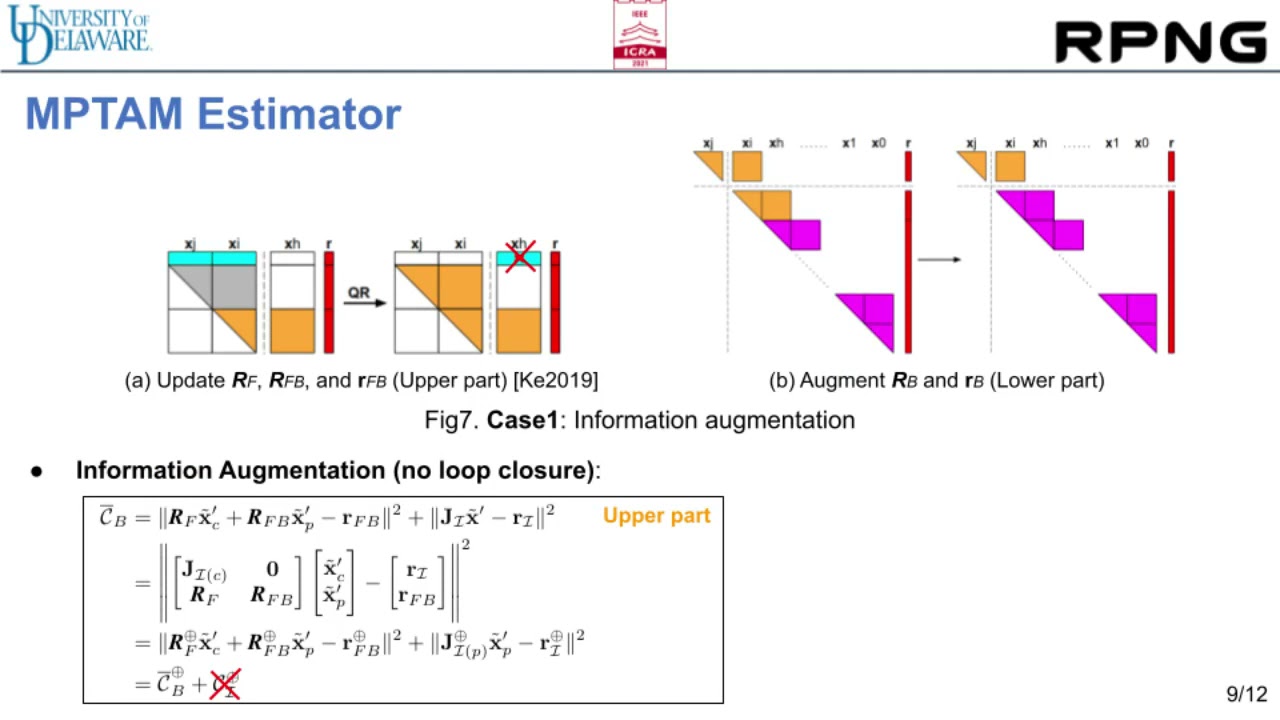Markov Parallel Tracking and Mapping for Probabilistic SLAM