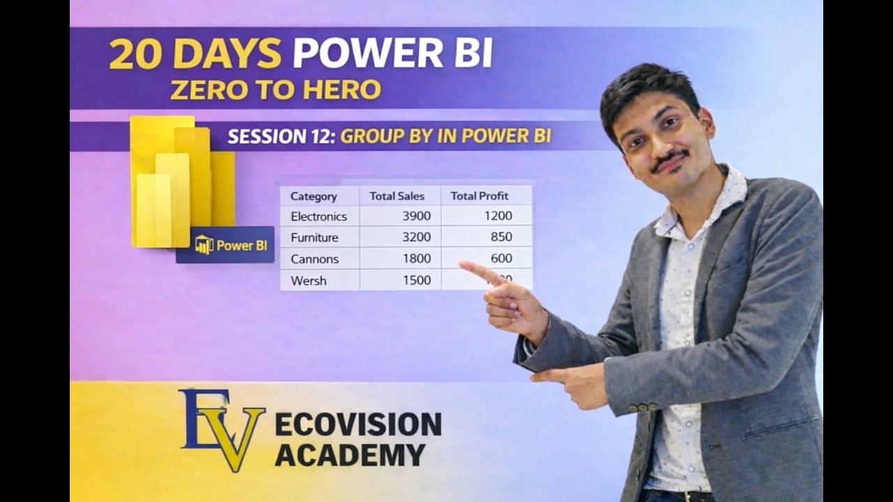 Power BI Session 12: Group By Explained | 20 Days Power BI Zero to Hero 🔥