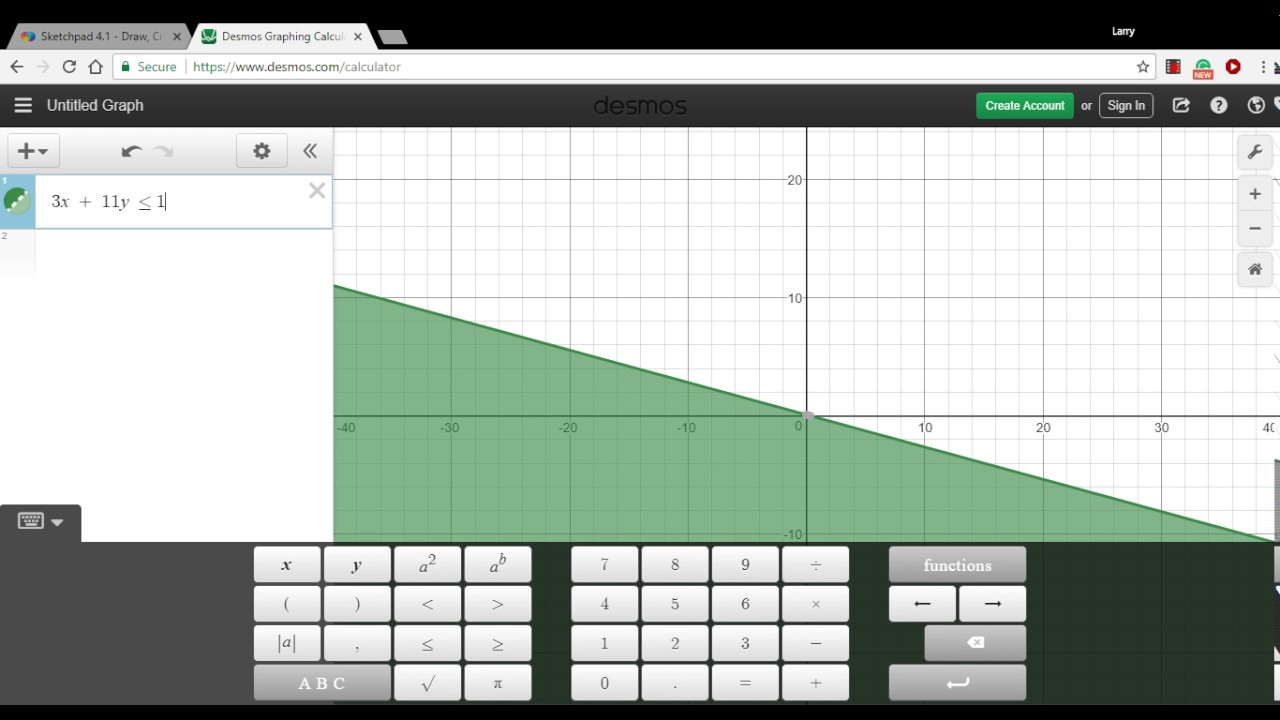 Solving a word problem using linear programming