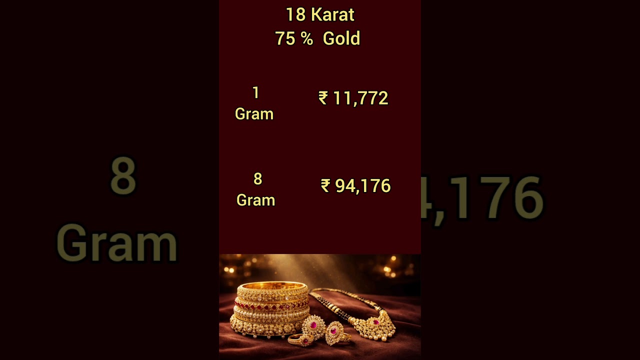 💛🪙Gold Rate Update | #08/05/2026 GoldRateUpdateTami | @SubaLaabam | Gold Rate Update | #shortsfeed