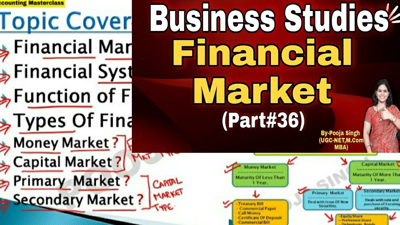 Financial Market | Capital Market | Money Market | Business Studies | Class 12 | BBA | B.Com | MBA