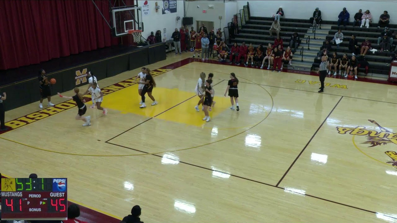 Bishop McNamara vs Bishop Ireton High School Girls' JUNIOR VARSITY Basketball
