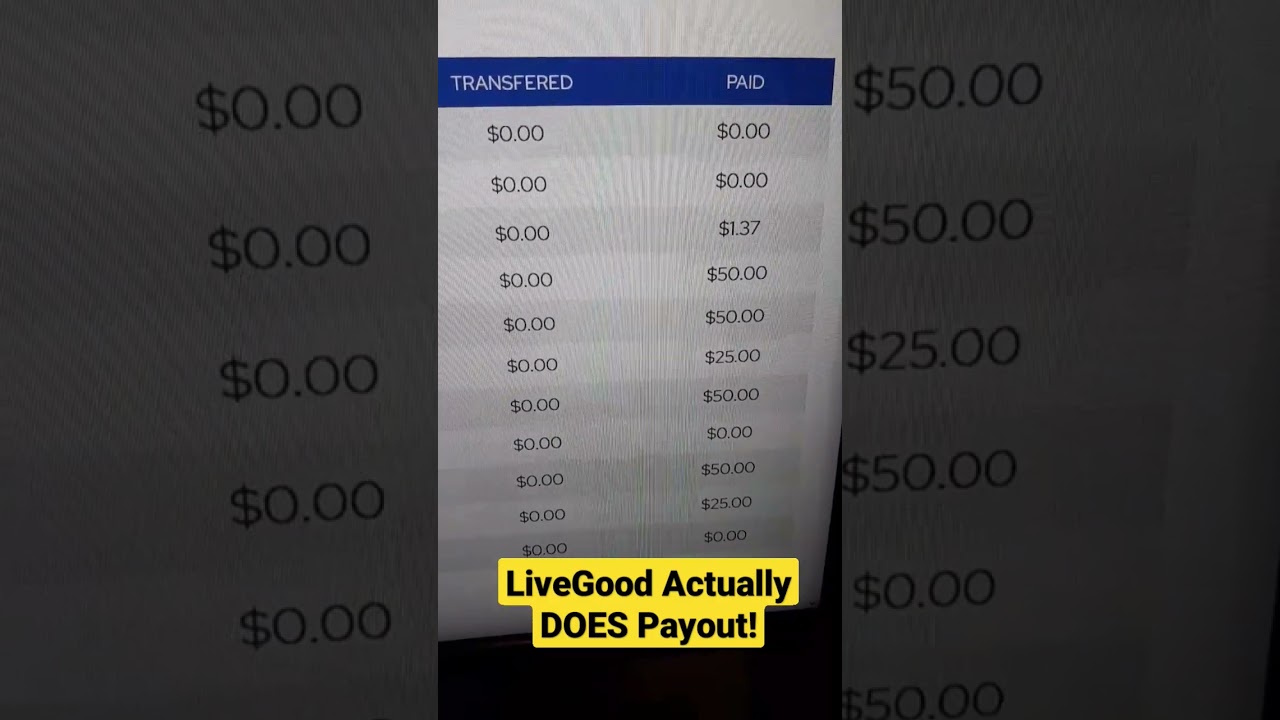 Does LiveGood Really Pay Out? #shorts