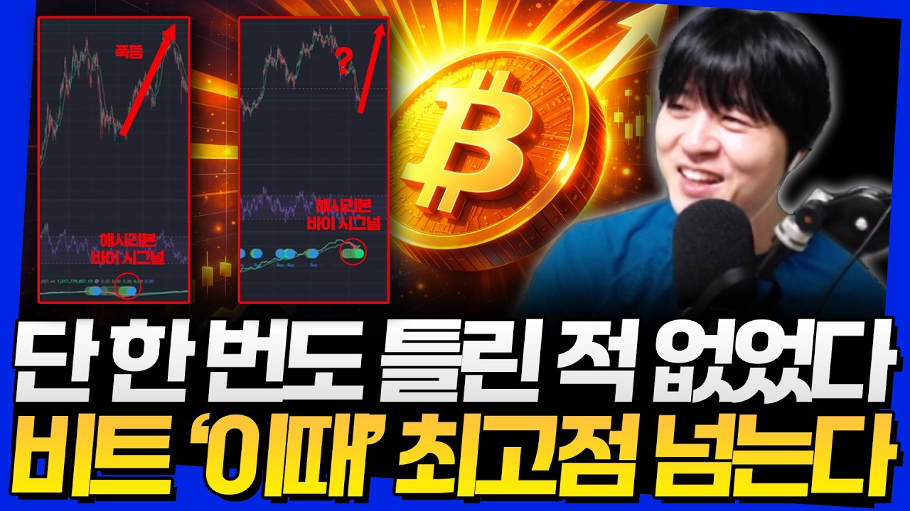 단 한 번도 틀린 적 없었다! 비트코인 이때 최고점 넘는다