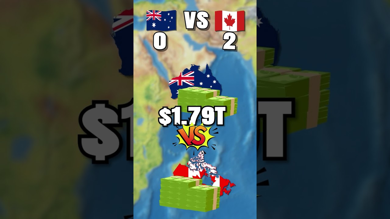 Australia vs Canada - Country Comparison #Shorts