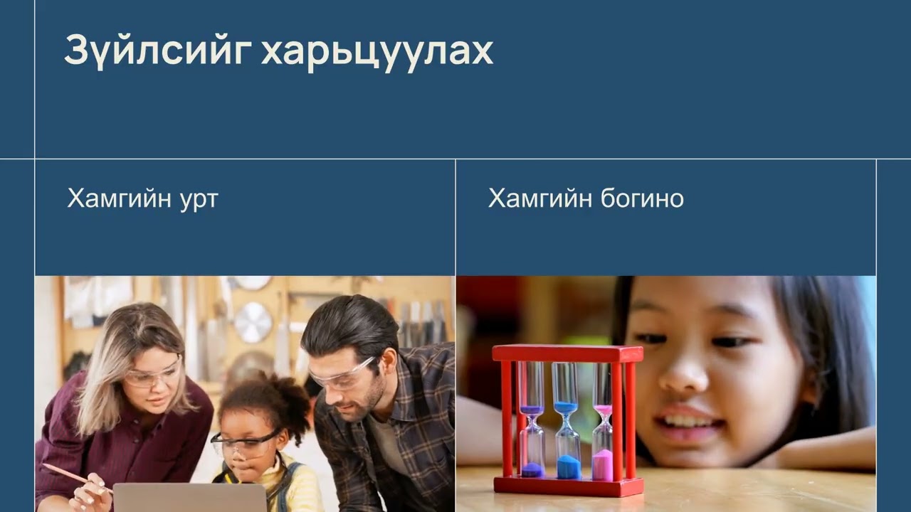 Уртын хэмжээг хэмжих  1 р ангийн сурагчдад зориулсан хичээл