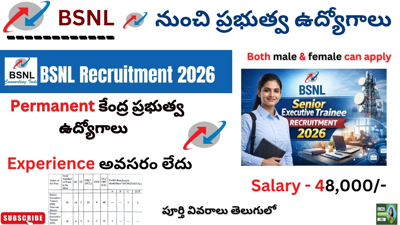 BSNL Recruitment 2026 || latest government jobs 2026 || Btech jobs || degree jobs || all govt jobs |