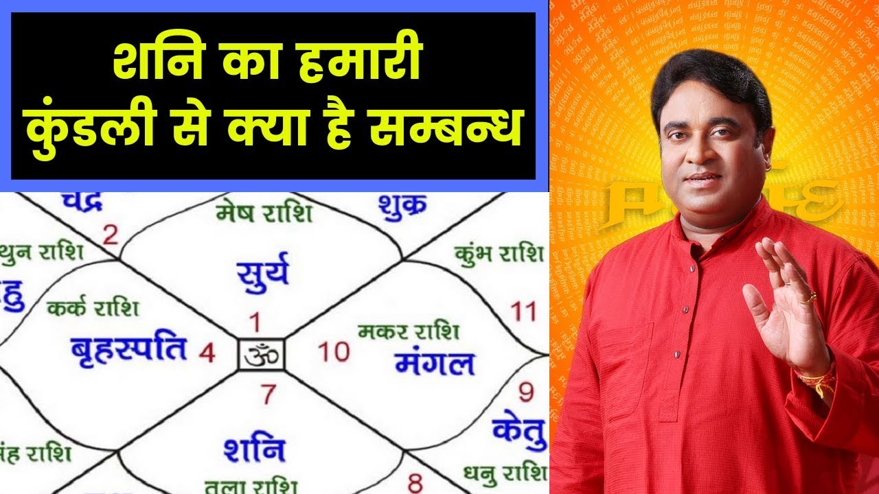 शनि का हमारी कुंडली से क्या है सम्बन्ध Effects of Shani Grah on Kundli | GD Vashisht Guru Mantra